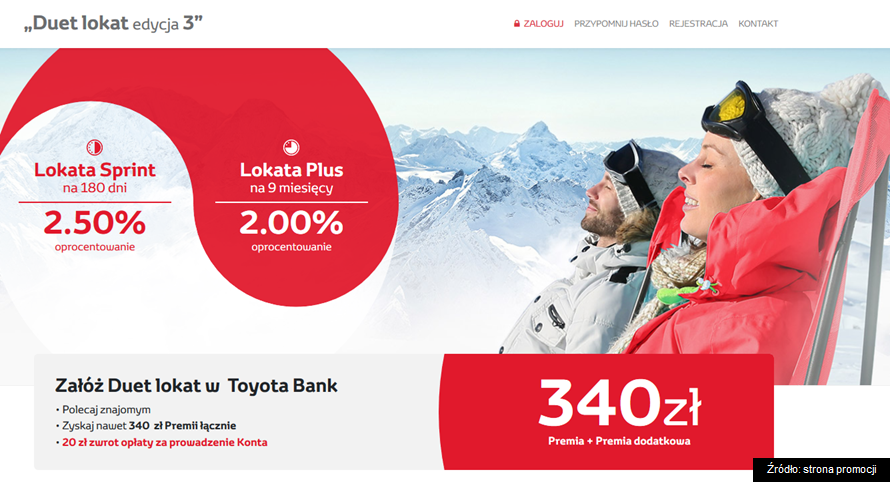 toyota bank duet lokat 3