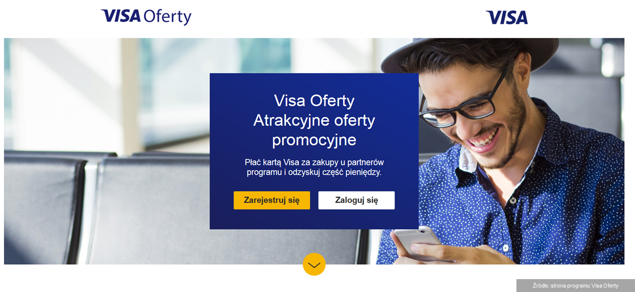 visa-oferty